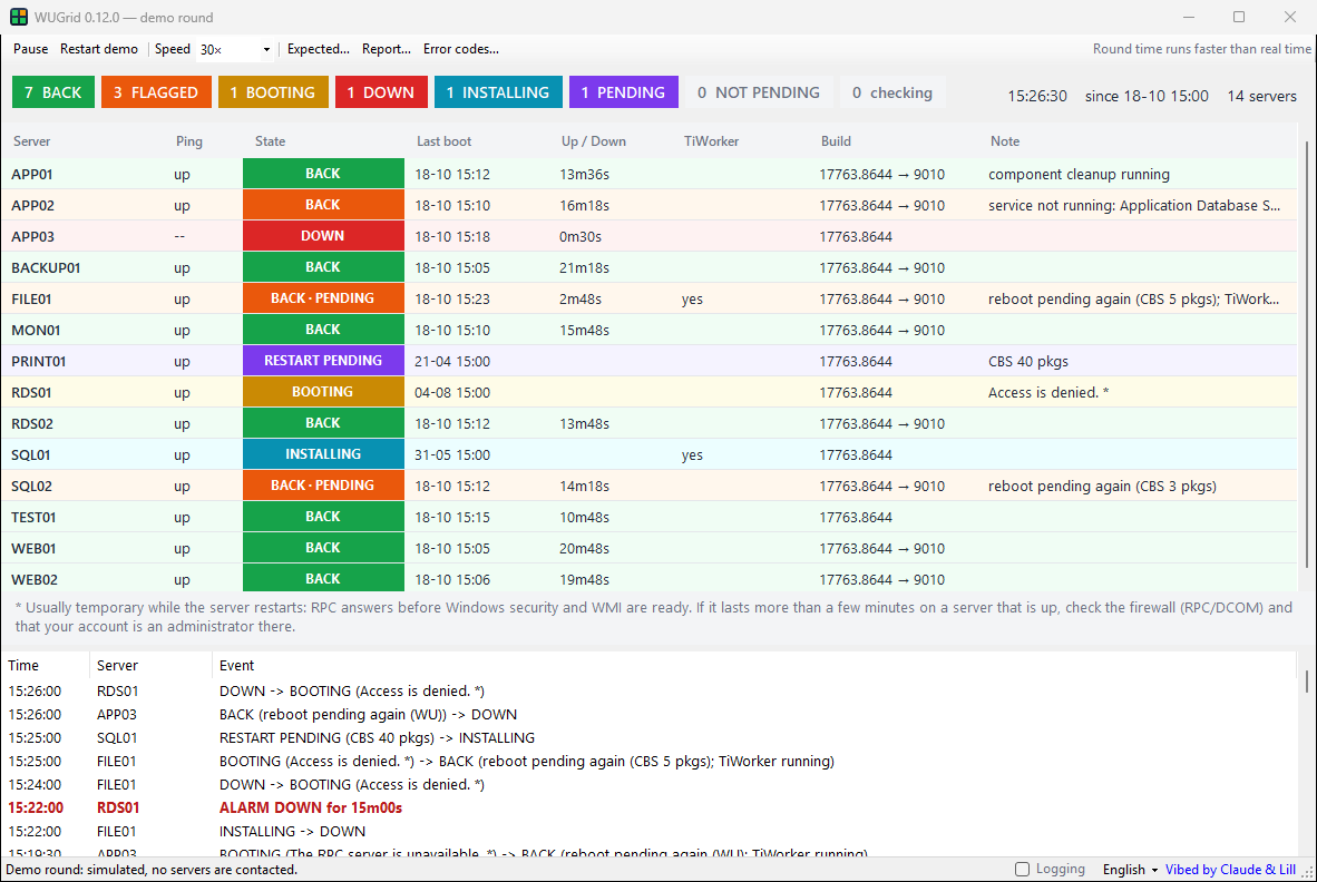 The WUGrid window during a demo round: fourteen servers, coloured by state (back, flagged, booting, down, installing, restart pending), counts across the top, and the round's events below.